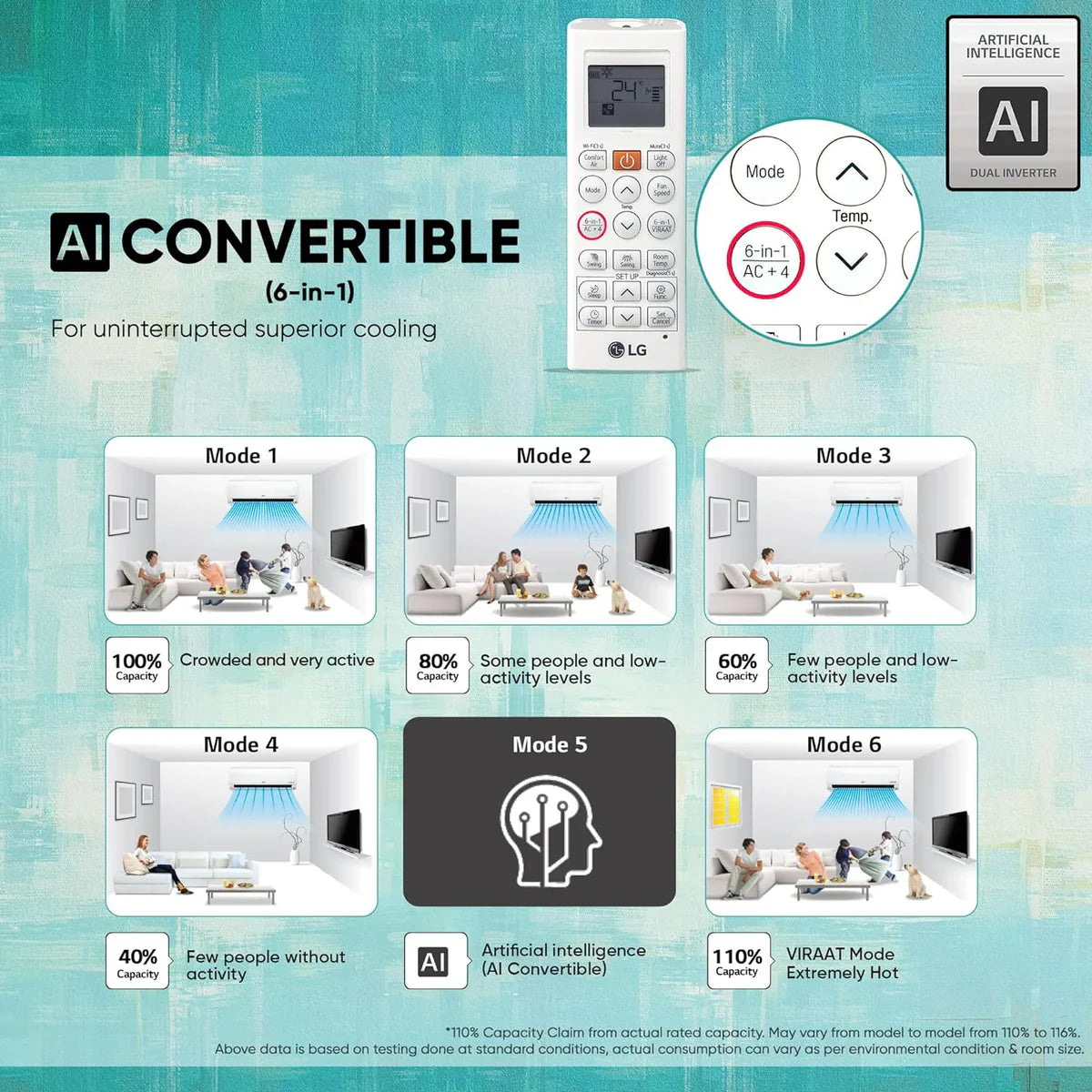 LG 2.0 Ton 3 Star  Split AC, AI Convertible 6-in-1 Cooling, Anti Virus Protection, Diet Mode+, 6.3 kW, 2025 Model,US-Q24SNXE