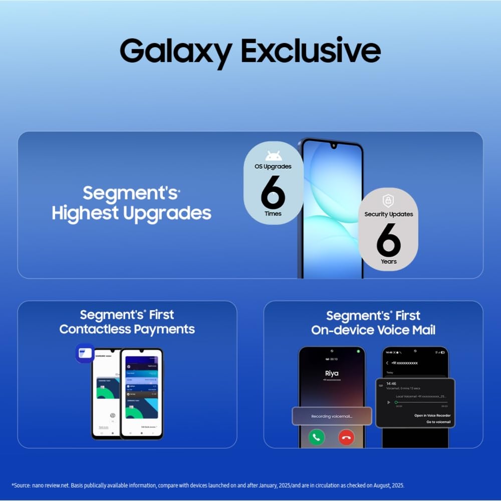 Samsung Galaxy A17 5G (Black, 6GB RAM, 128GB Storage) | 50MP No-Shake Camera | Super AMOLED Display | Corning Gorilla Glass Victus | 7.5mm Slim Design | Gemini Live AI | Circle to Search