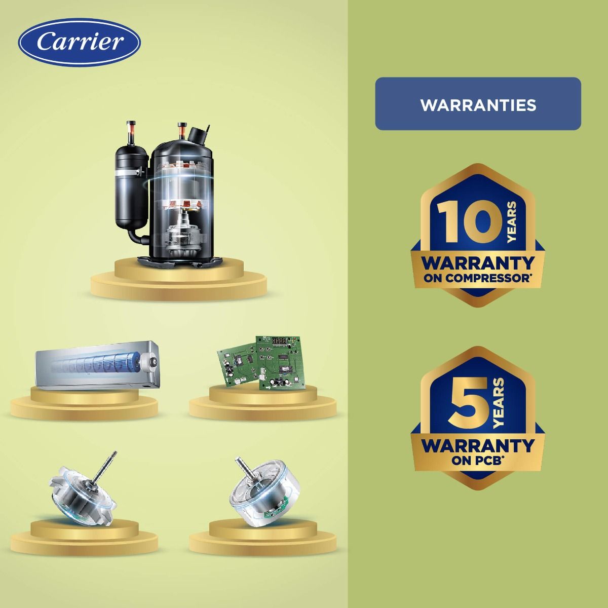 CARRIER S.AC 1.5 TON 5 STAR XTREME EDGE EXI Inverter