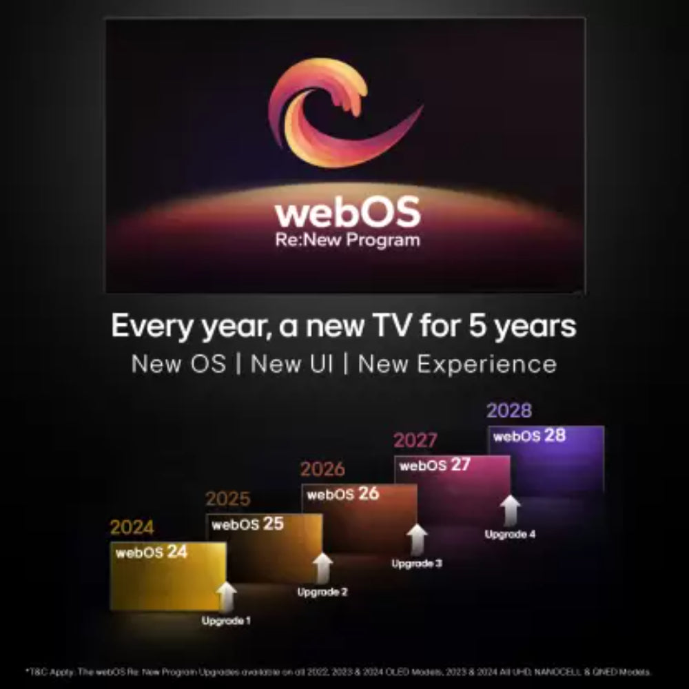 LG 139.7 cm (55 inch) 4K Ultra HD OLED TV, Black, OLED55G46LA