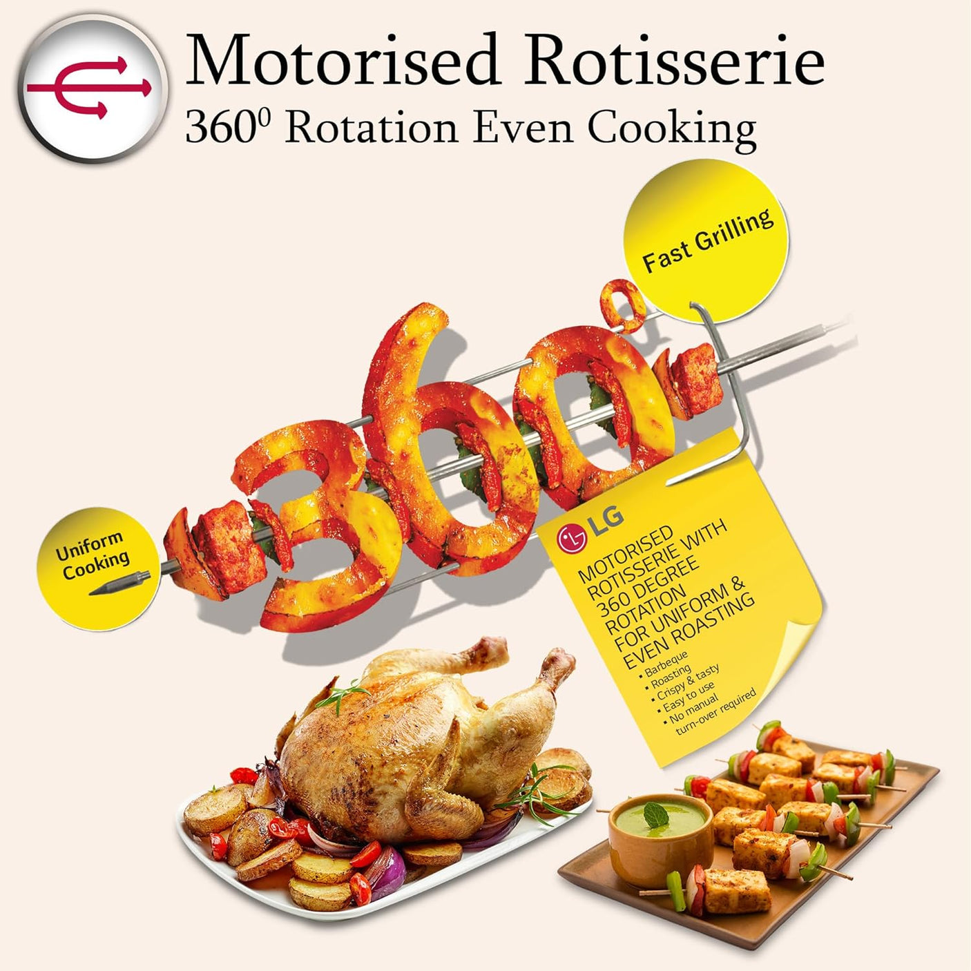 LG 32 L Convection Microwave Oven  Black MW MC3286BRUM