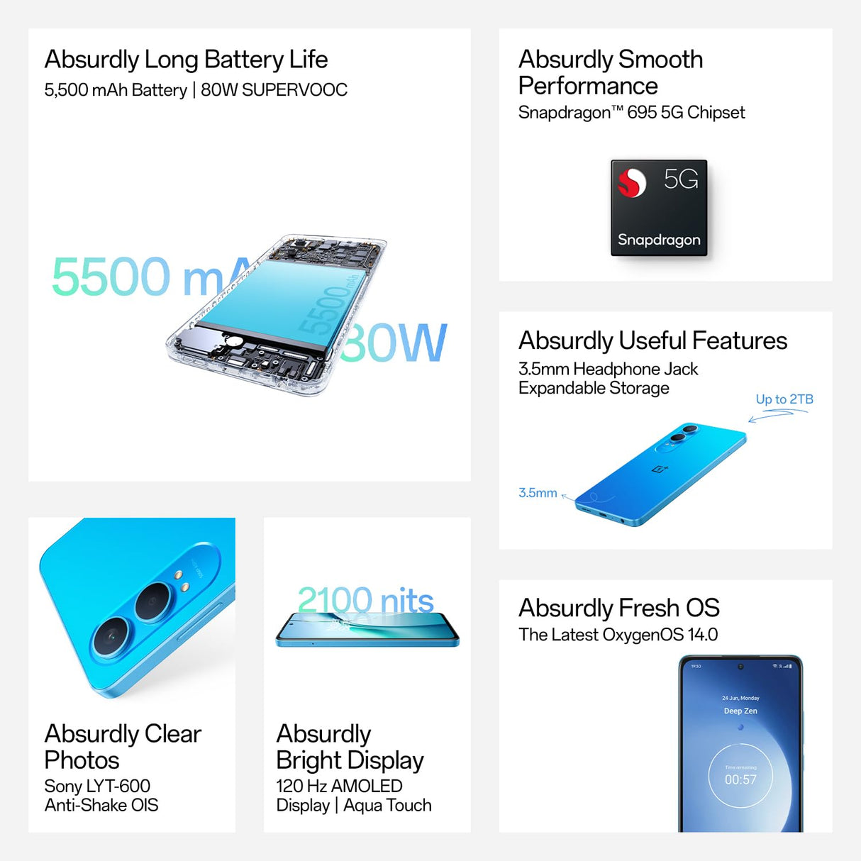 OnePlus Nord CE4 Lite 5G (Mega Blue, 8GB RAM, 256GB Storage)