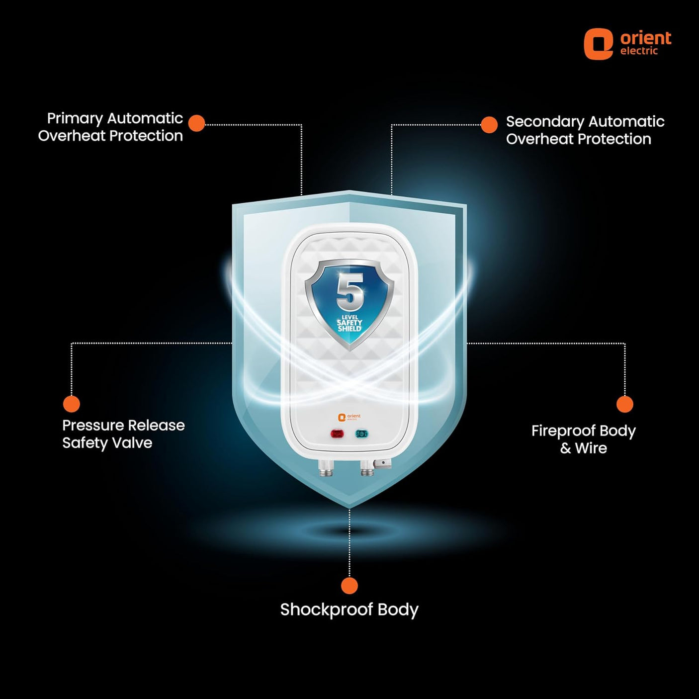 Orient Electric 3 L Instant Water Geyser (REVATTO, White)