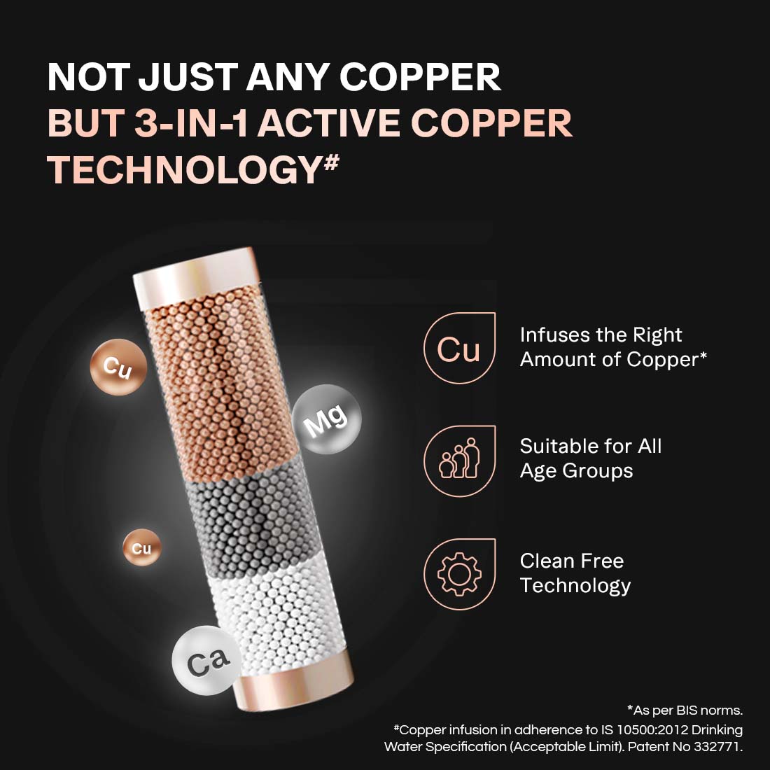 Aquaguard Aspire Designo UTC RO+UV 2X Water Purifier | Under-the-Sink, 3-in-1 Active Copper, Up to 7L