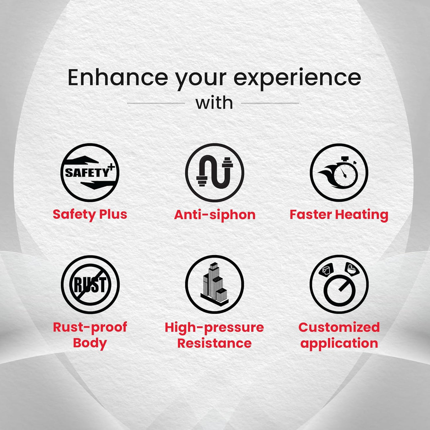 Racold Altro i Plus 3L Instant Water Geyser (White/Grey, 3000W)