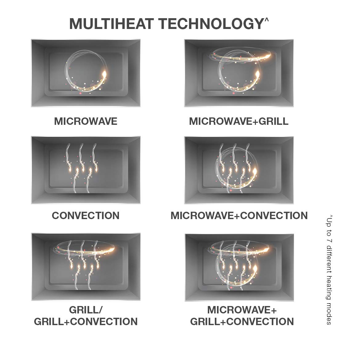 Whirlpool 30L Convection Microwave (MAGICOOK PRO 32CE BLACK) (W.POOL MW 50053)