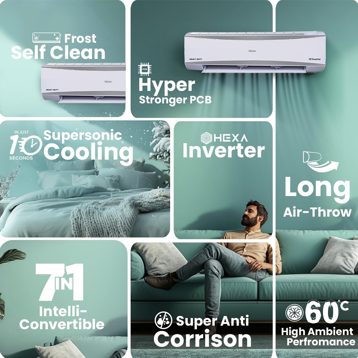 Haier 2 Ton 3 Star HEXA Inverter Split AC (6300 Watts, Copper, 7 in 1 Convertible, Heavy Duty, HD Filter, Frost Self Clean, Cools at 60°C, 20 mtrs Air Throw - HSU24HD-ANW3BN-INV- White)