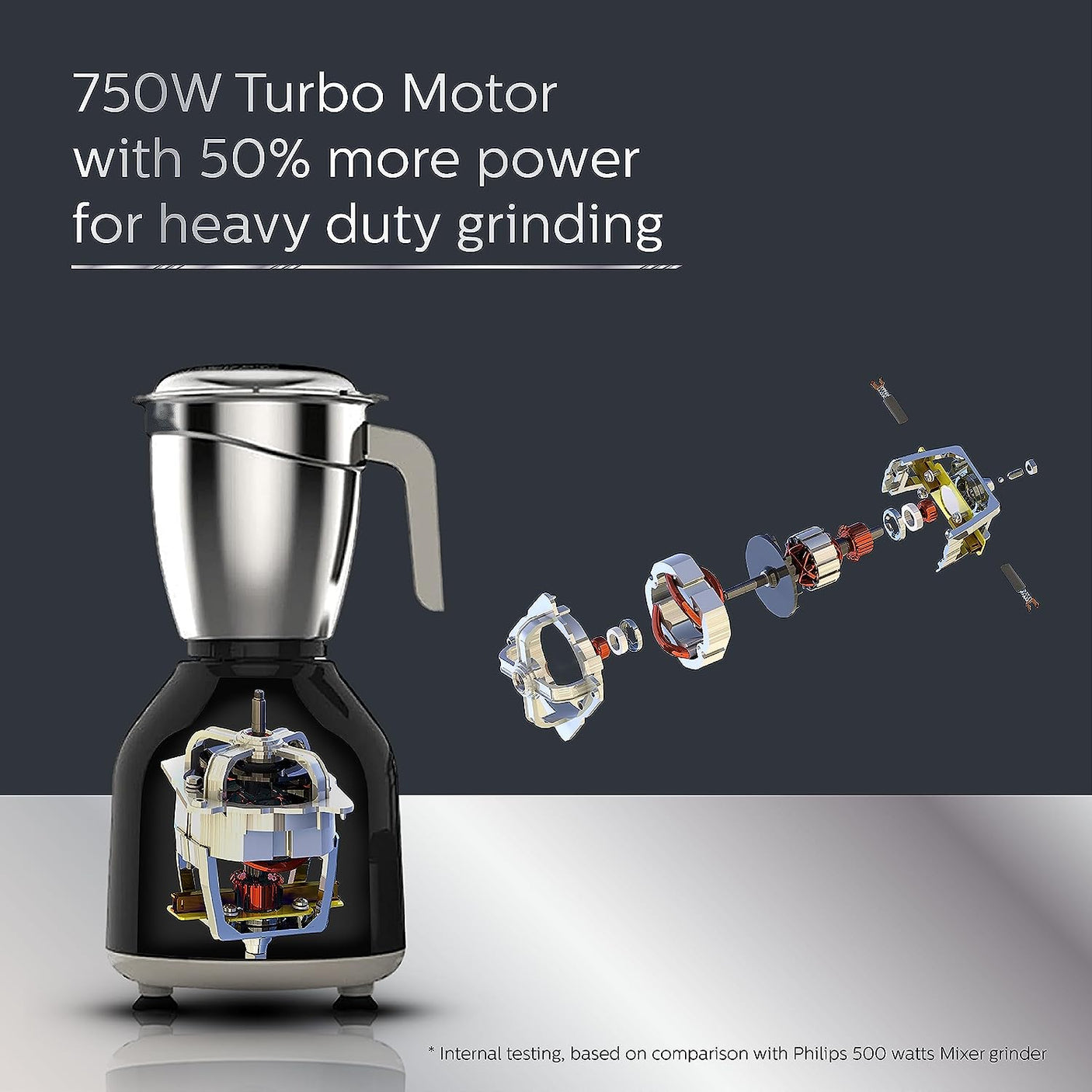 Elevate your kitchen with the best stand mixer: Philips HL7756/00 750W Mixer Grinder.