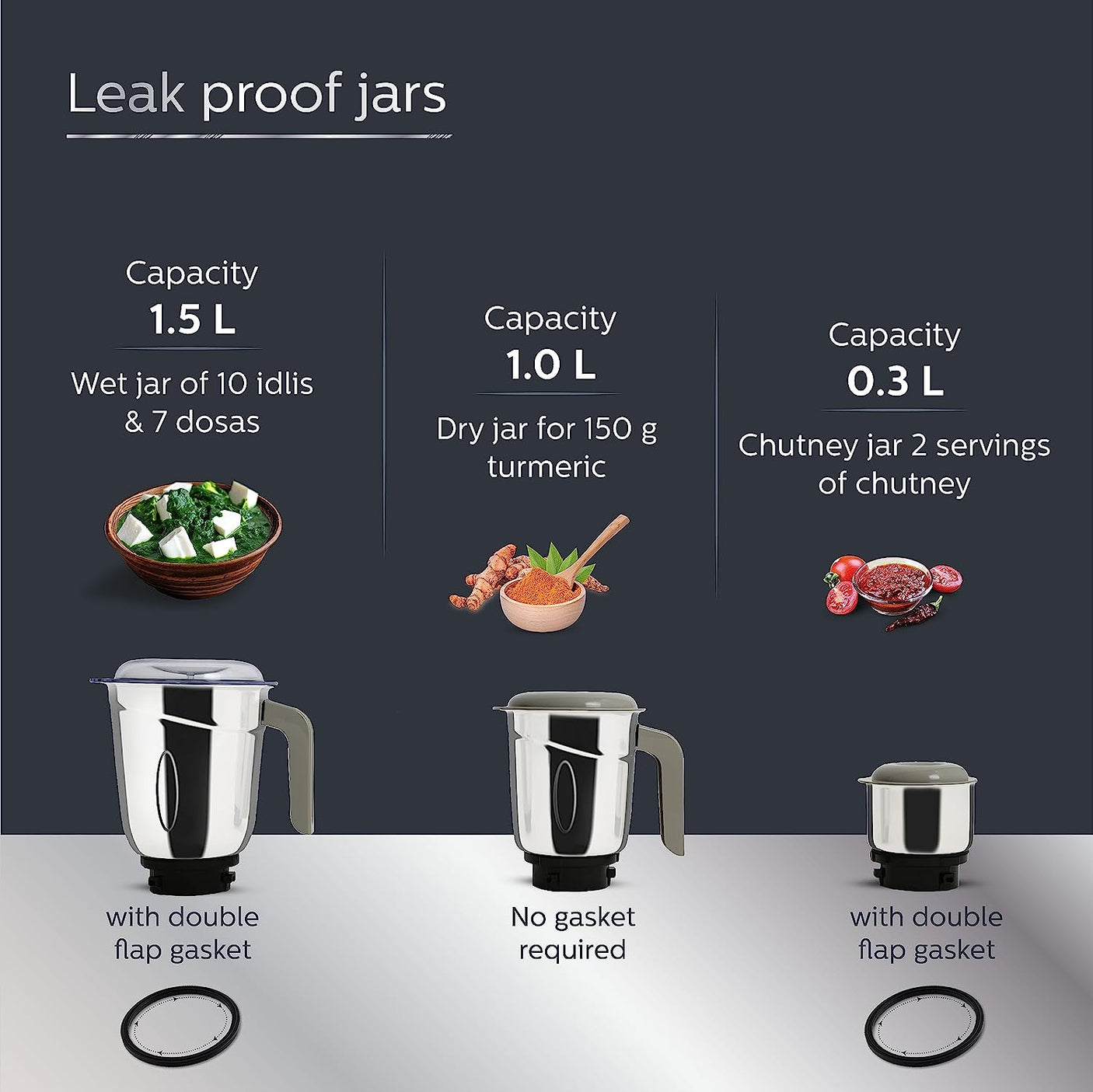 Upgrade your culinary experience with Philips HL7756/00: The best in mixing and grinding.