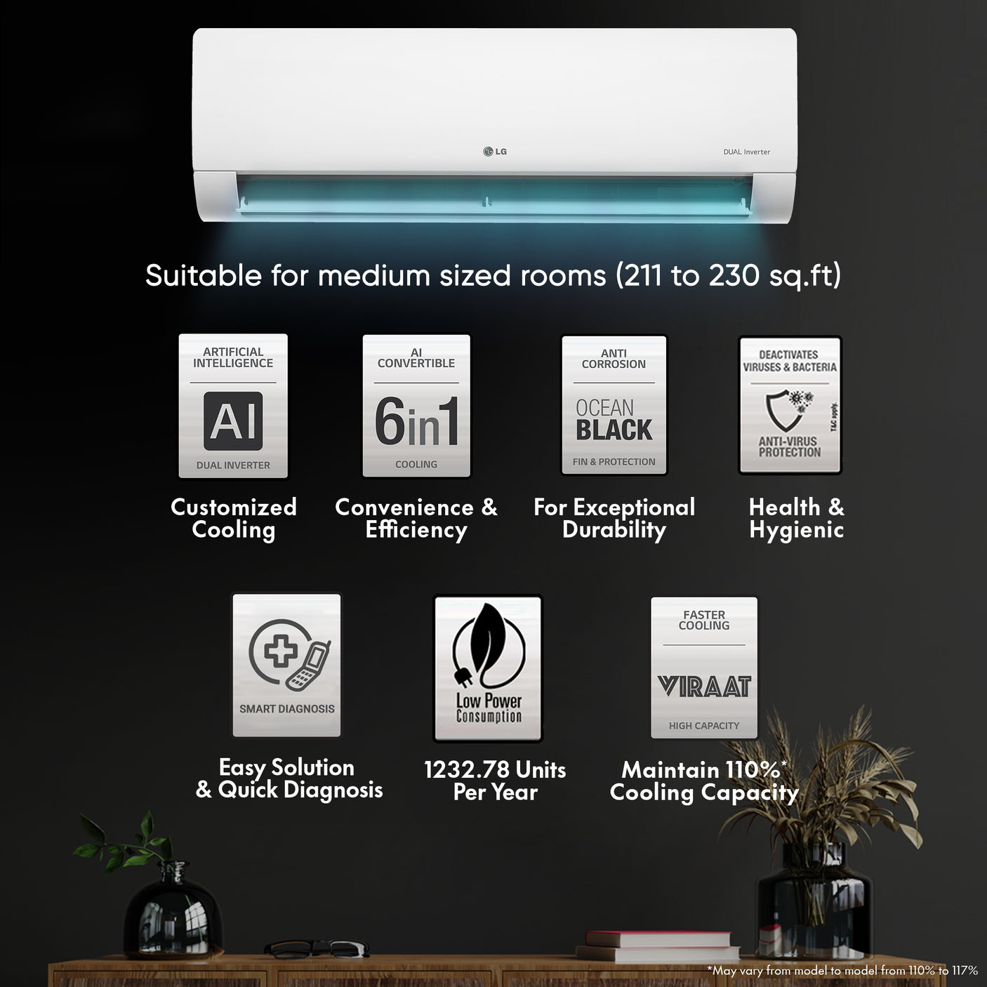 LG 2 Ton 3 Star 6-in-1 Convertible Inverter Split AC, RS-Q24ENXE