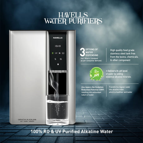 Havells Gracia Alkaline Water Purifier (Silver & Black), RO+UV+Alkaline, Hot, Warm & Ambient Water, Copper+Zinc, 8 Stage Purification, 7.5L SS Tank, Suitable for Borwell, Tanker & Municipal Water
