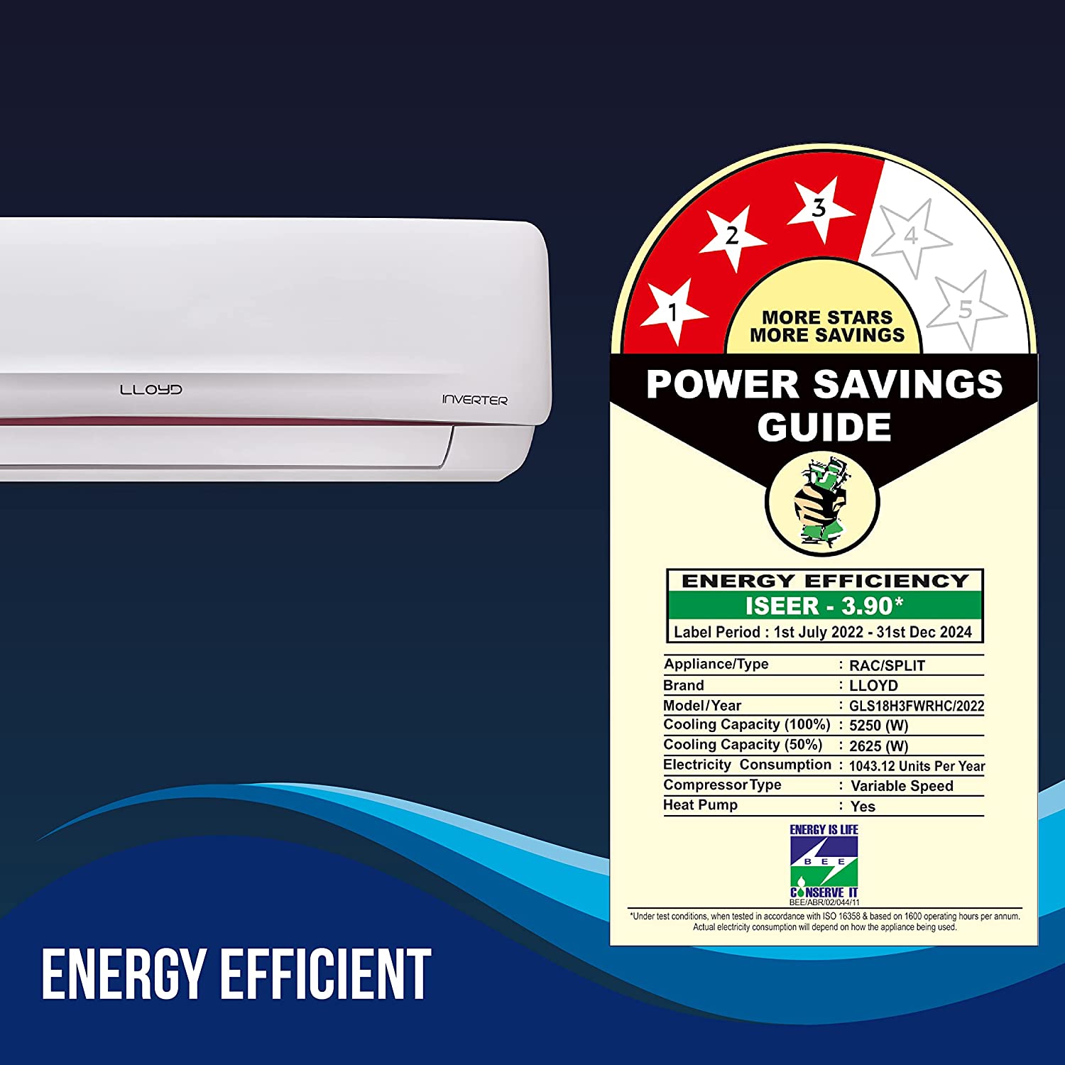 lloyd ac 1.5 ton 3 star specifications