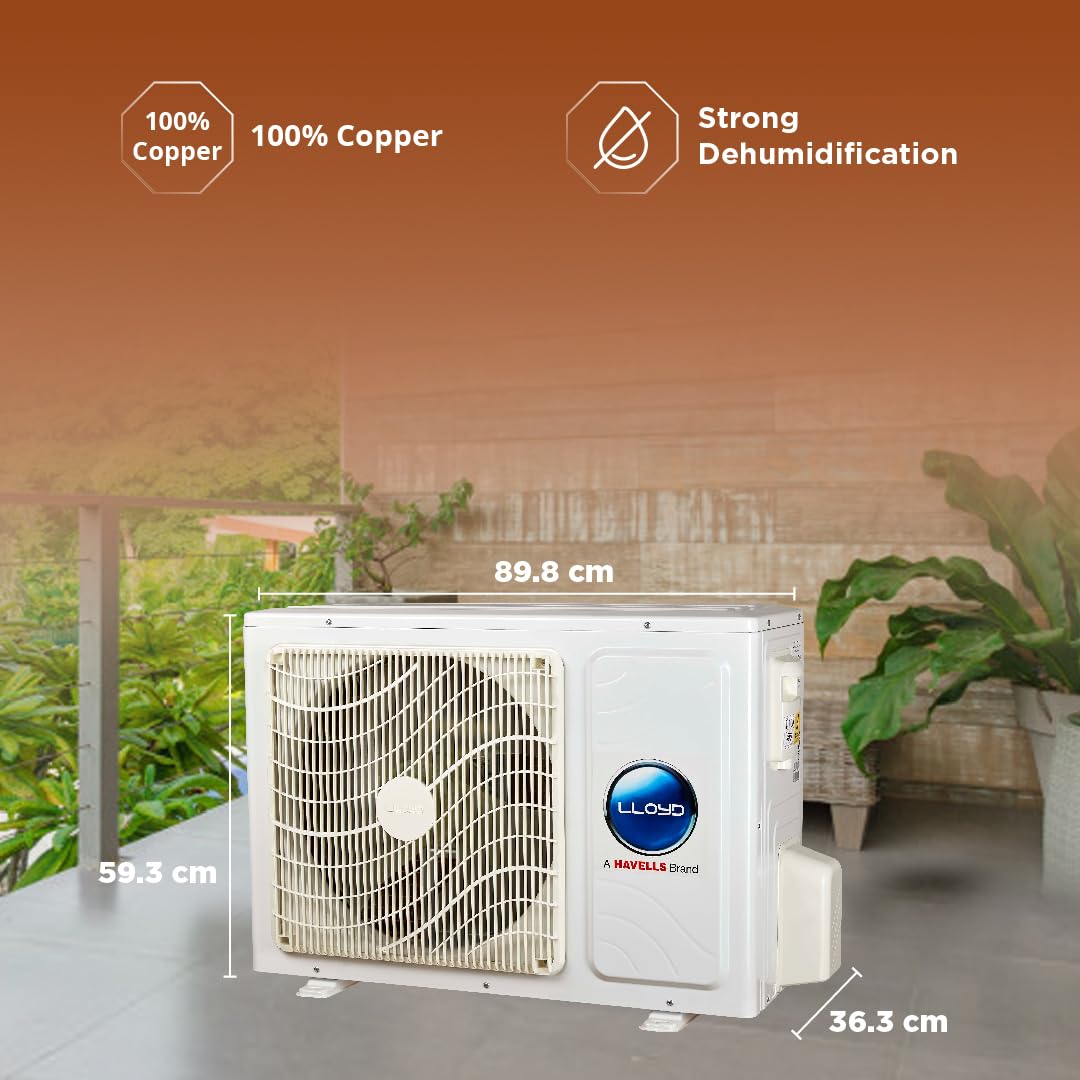 Lloyd 1.5 Ton 5 Star Inverter 5 In 1 Convertible Split AC with Strong Electronic Paradise