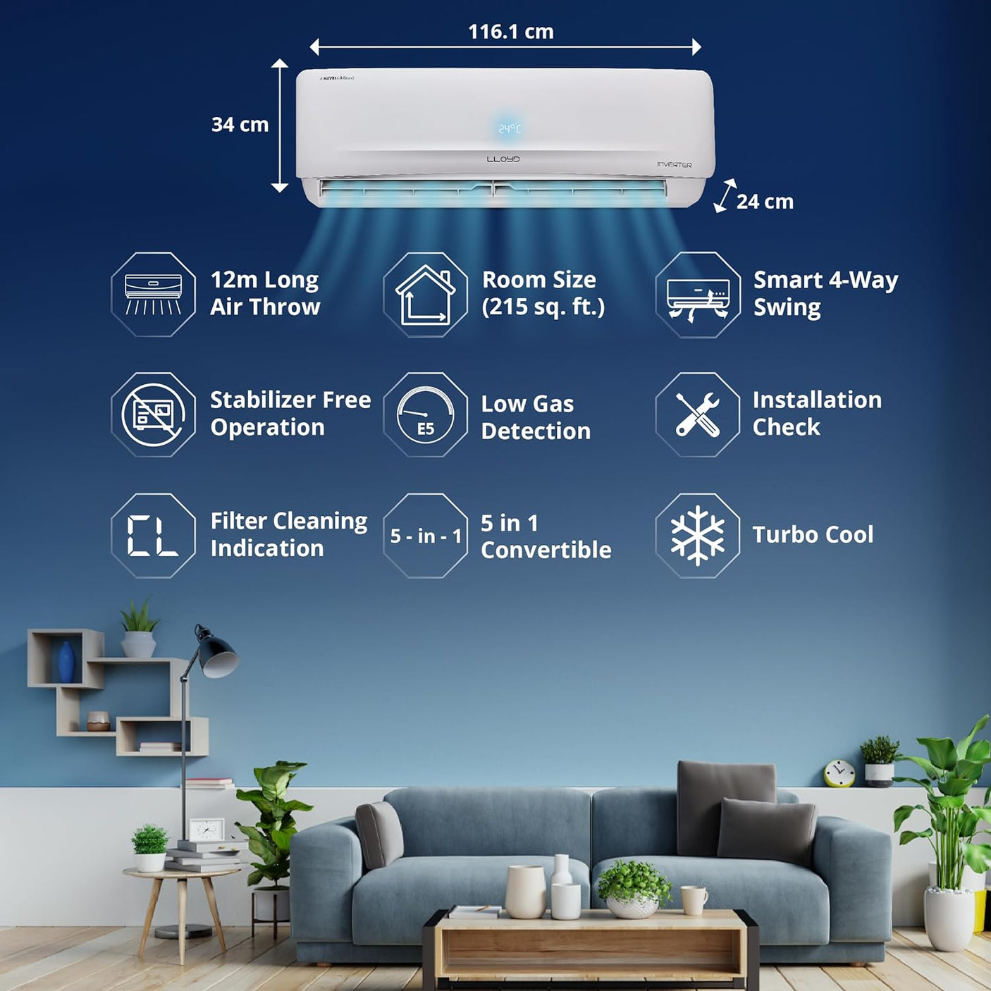 Lloyd 2 Ton 3 Star Inverter Split AC (GLS24I3FWSEM)