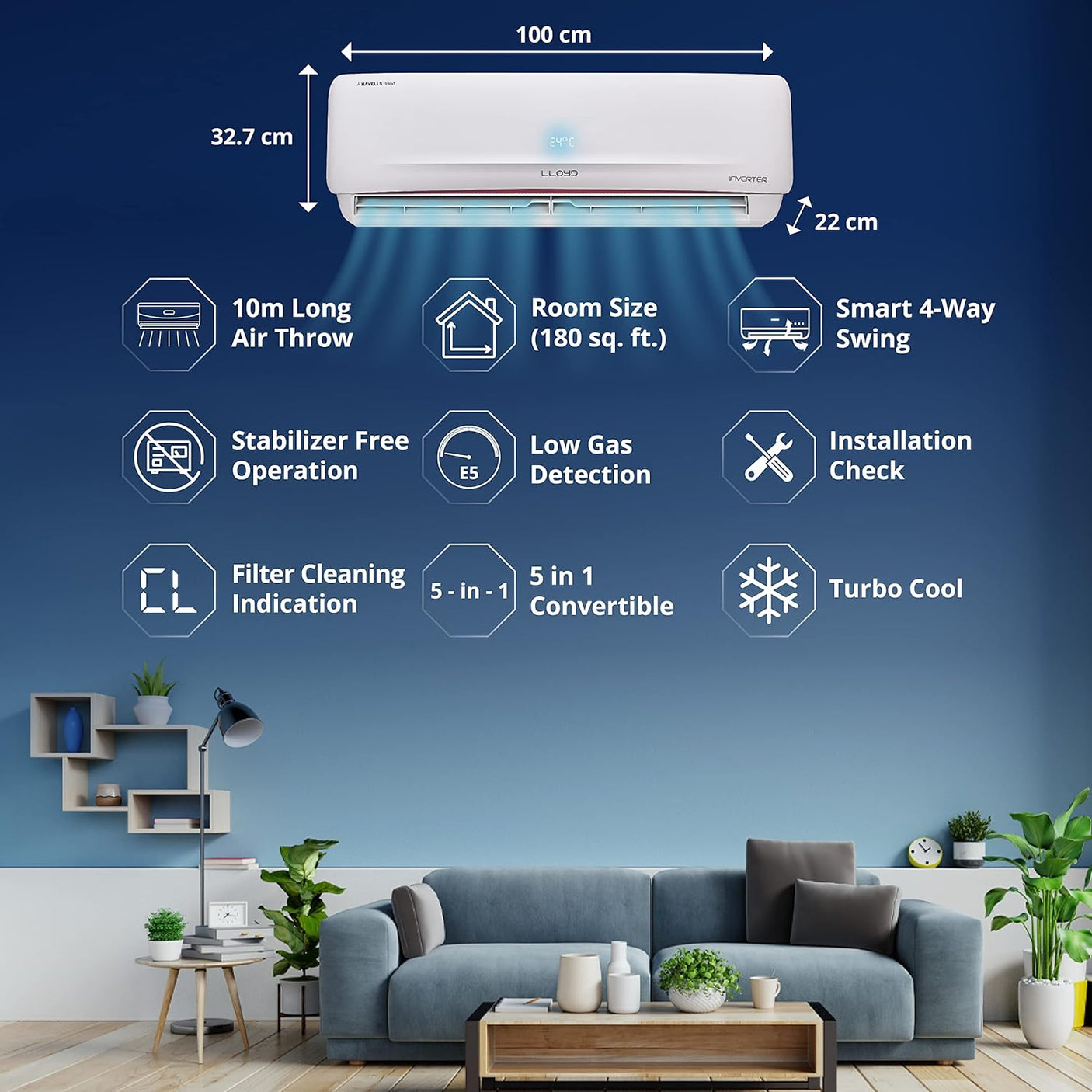 Lloyd 1.5 Ton 3 Star 2023 Model Hot and Cold Split Inverter AC - White  (GLS18H3FWRHP, Copper Condenser)