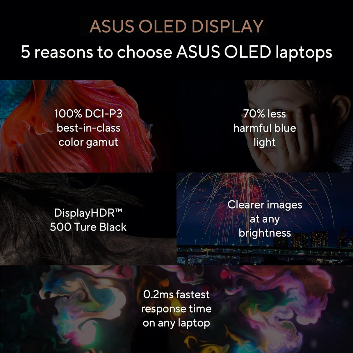 ASUS VivoBook K15 OLED (2021): i3, 15.6" OLED, 8GB/512GB - Redefining laptops.