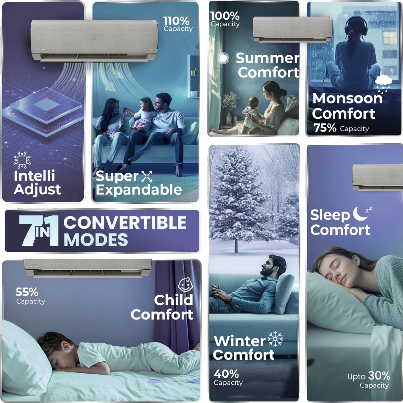 Haier 1.6 Ton 5 Star Inverter Split AC Gravity Series HSU19G-MZAIM5BN-INV | AI Climate Control | Smart AC | Morning Mist