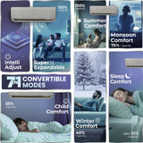 Haier 1.6 Ton 5 Star Inverter Split AC Gravity Series HSU19G-MZAIM5BN-INV | AI Climate Control | Smart AC | Morning Mist