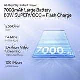 Oppo Reno15C 5G (Afterglow Pink, 8GB RAM, 256GB Storage) – AI Camera, 120Hz Display & Fast 5G Performance