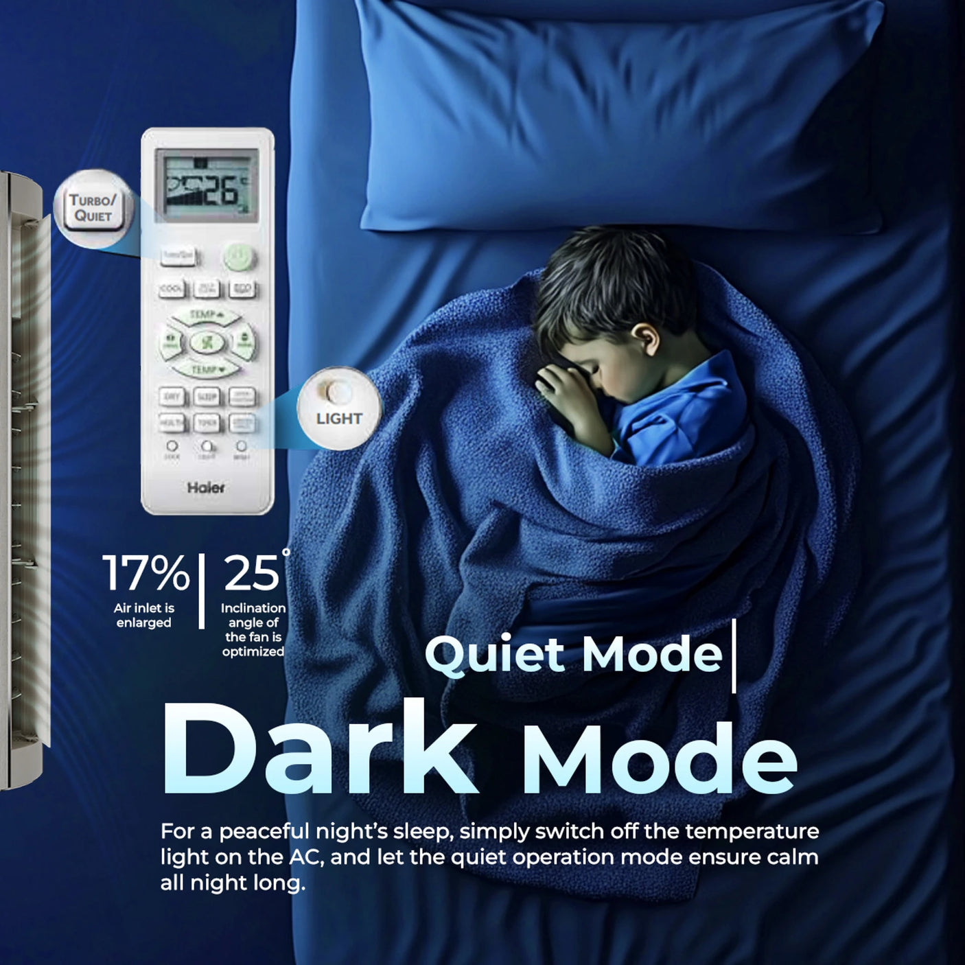 Haier 1.6 Ton 5 Star Inverter Split AC Gravity Series HSU19G-MZAIM5BN-INV | AI Climate Control | Smart AC | Morning Mist