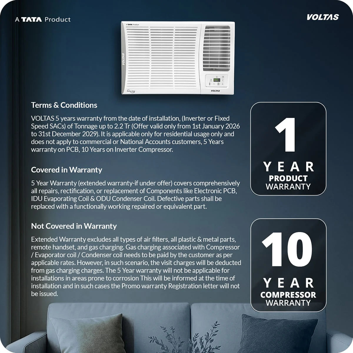1.5 Ton 2 Star Window AC 182FS Elite – Powerful Cooling, Copper Condenser, Energy Efficient Performance, White