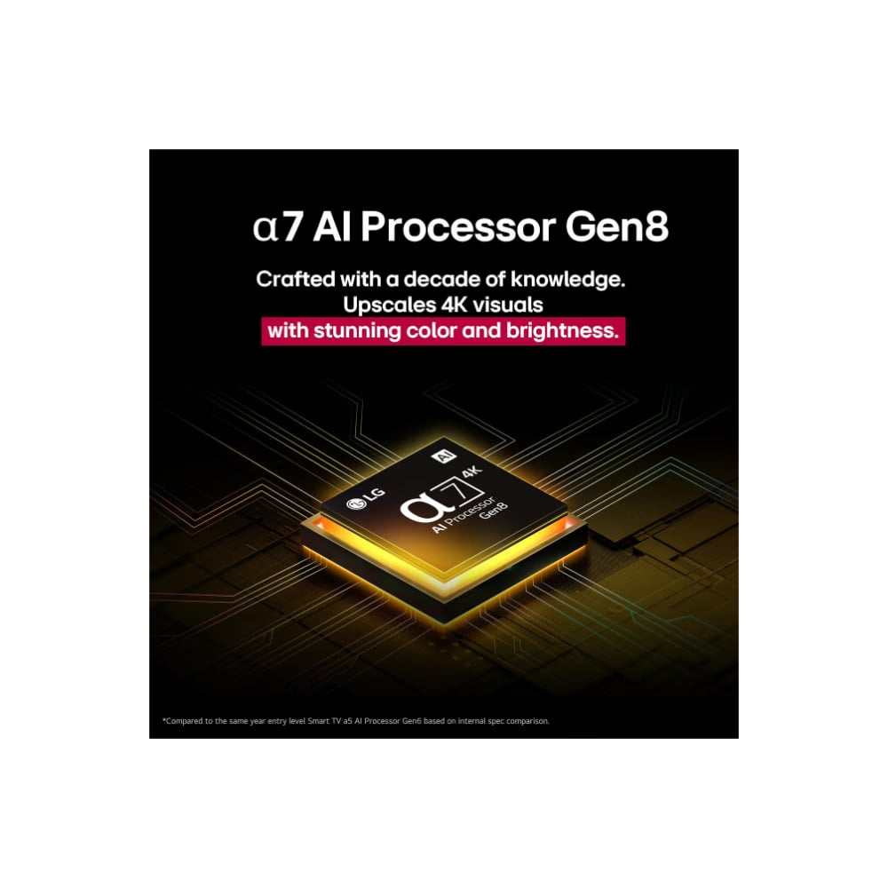 LG 55QNED8BA6A 139cm (55 Inch) QNED 4K Smart TV with α7 AI Processor Gen8, Dolby Atmos, Filmmaker Mode (2025 Model)