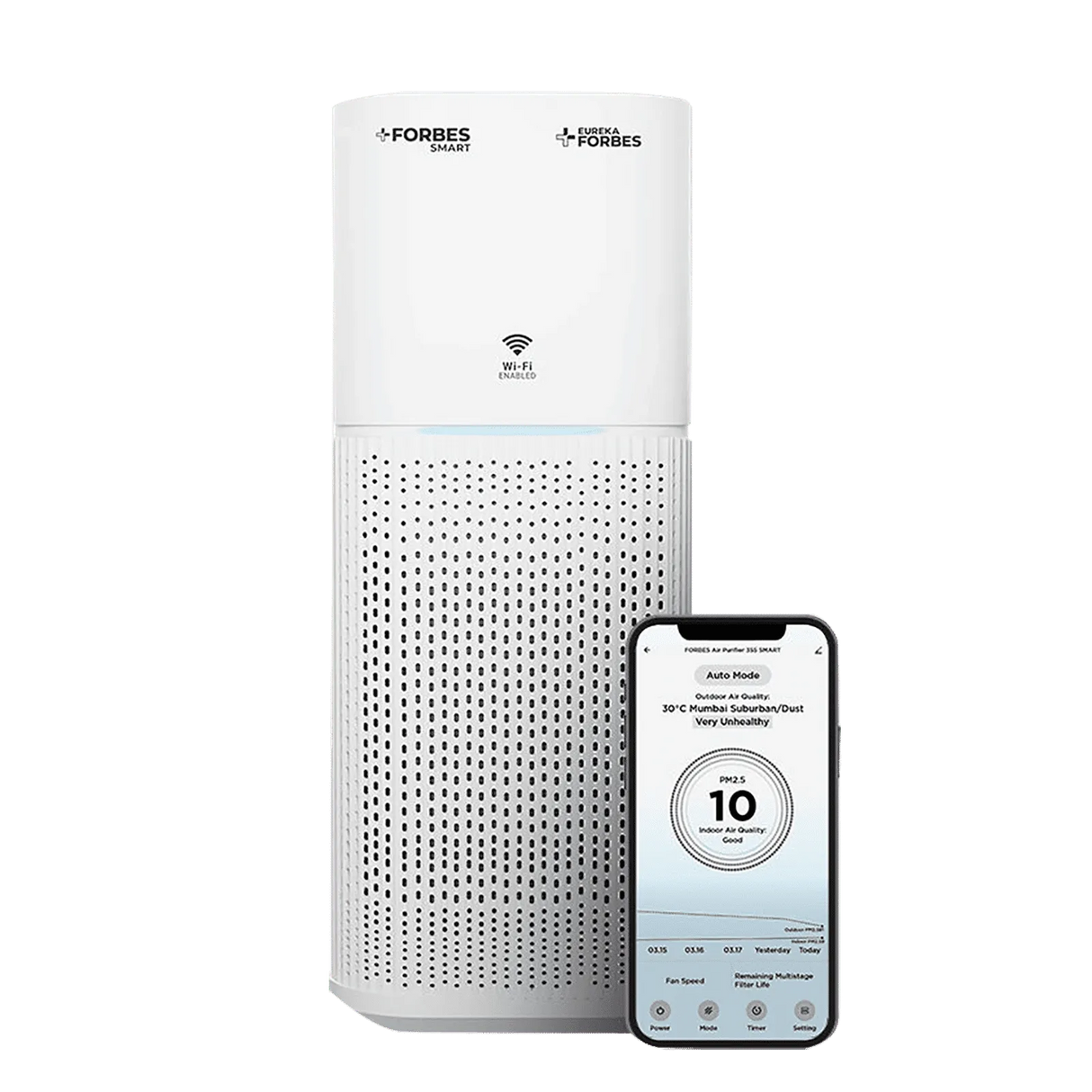 EUREKA FORBES Smart 355 Air Purifier with Surround 360 Degree Air Intake Technology (4-Stage Advanced Air Filtration, White)