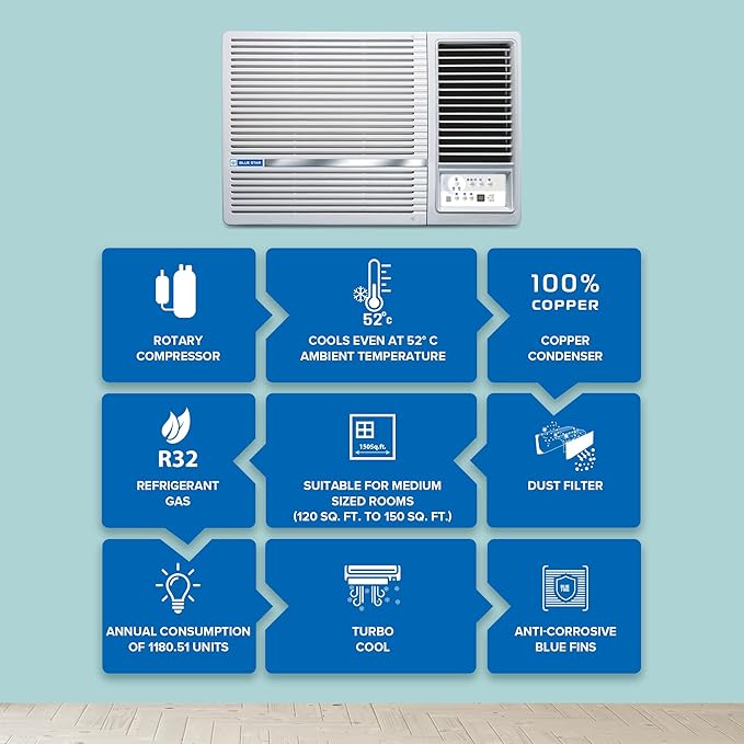 Blue Star 1.5 Ton 3-Star Fixed Speed Window AC | Copper Condenser, Turbo Cool, Blue Fins, Dust Filter (WFE318L, White)