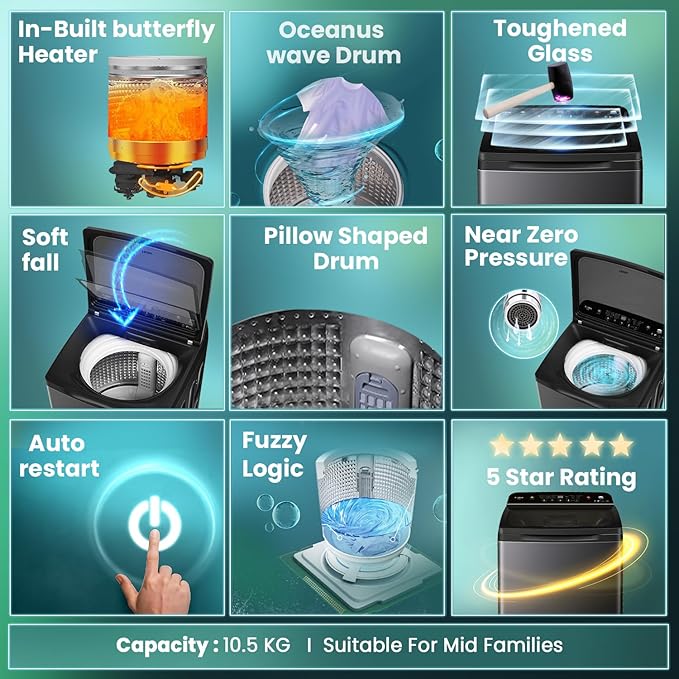 Haier SmartChoice 10.5 Kg 5-Star Fully Automatic Top Load Washing Machine | Oceanus Wave Drum, Inbuilt Butterfly Heater, Smart Features (HWM105-H688BK, Black)