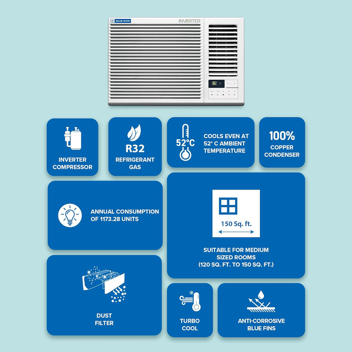 Blue Star 1.5 Ton 3 Star Inverter Window AC WIA318GXU | Copper Condenser | 2-Way Swing | Multi Sensors | Self Diagnosis | Blue Fins | White