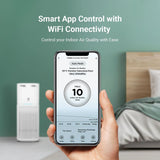 EUREKA FORBES Smart 355 Air Purifier with Surround 360 Degree Air Intake Technology (4-Stage Advanced Air Filtration, White)