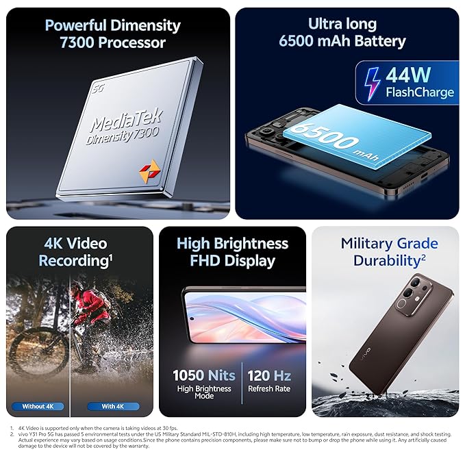 Vivo Y31 Pro 5G (Mocha Brown, 8GB RAM, 128GB Storage) | 5G Connectivity | Powerful Processor | High-Resolution Camera | Immersive Display | All-Day Battery Life