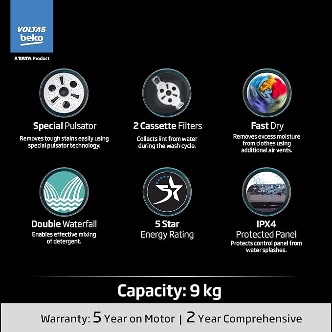 Voltas Beko 9 Kg 5-Star Semi-Automatic Twin Tub Top Load Washing Machine | Special Pulsator Wash (WTT90UDX, Black)