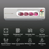Daikin FTHT60XV16UAA 1.8 Ton 3 Star Hot & Cold Inverter Split AC with Copper Condenser & PM 1.0 Filter – All Season AC
