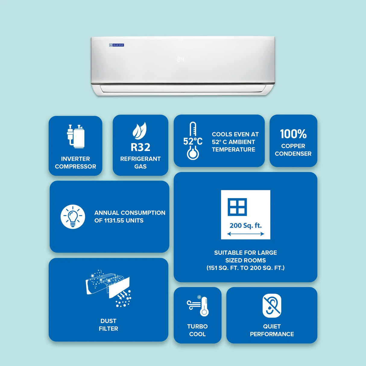 Blue Star 2 Ton 3 Star Split Inverter Air Conditioner 2026 Model IA322DXU – Copper Condenser, Energy Efficient Cooling, White