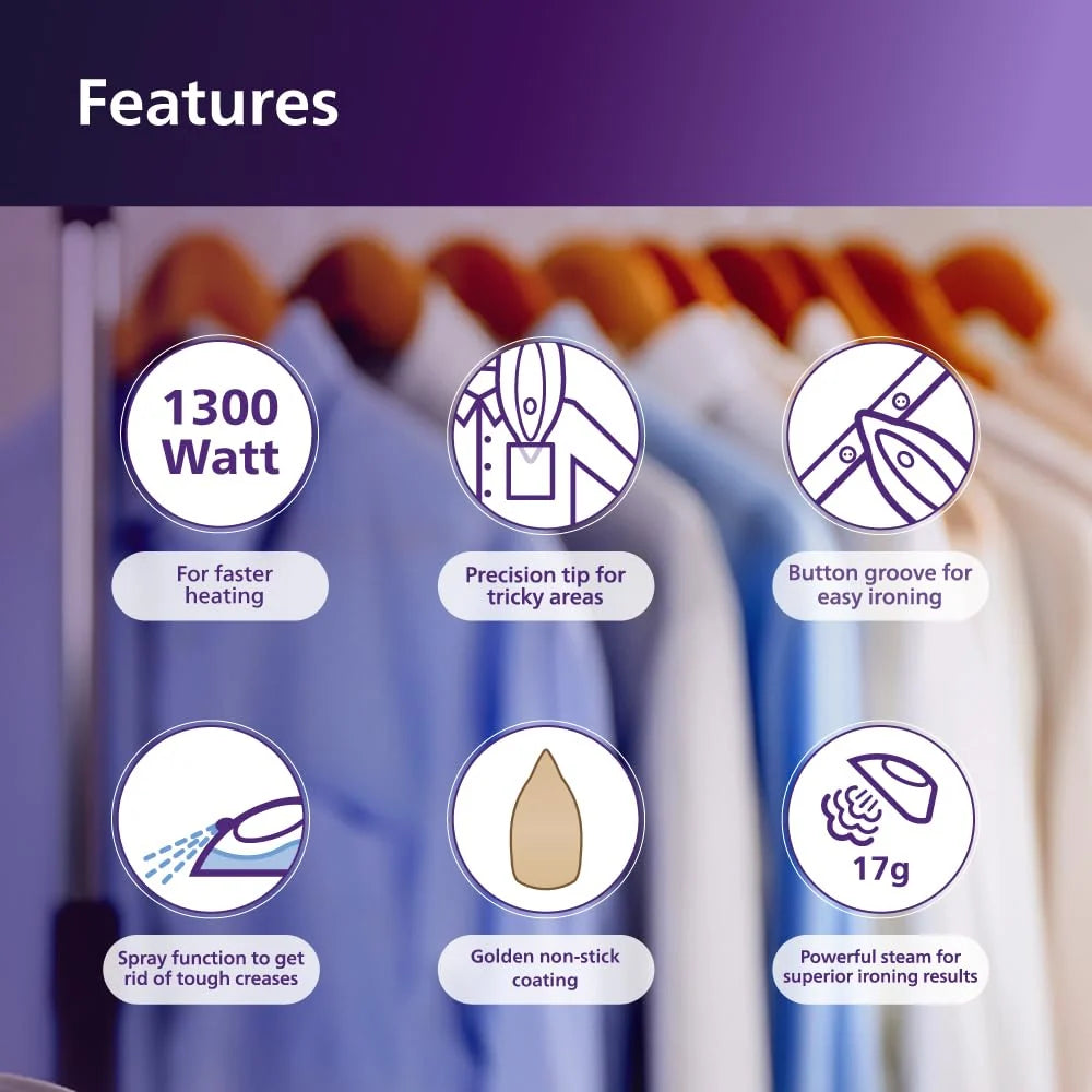 Philips GC1920/28 Steam Iron: Non-Stick Soleplate, Steam &amp; Spray Function, Cool-Touch Handle