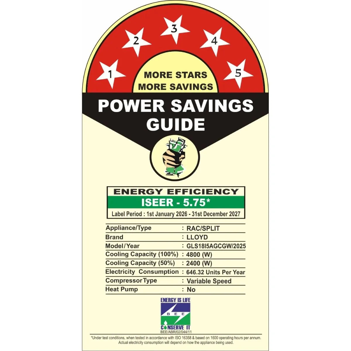 Lloyd GLS18I5AGCGW 1.5 Ton 5 Star Inverter Split AC (Element Series, Convertible Mode, Anti-Dust Filter, Turbo Cool)