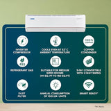 Blue Star 1.5 Ton 3 Star 5 in 1 Convertible Inverter Split AC (Copper, Multi Sensors, Stabalizer Free Operation, Self Diagnosis, IA318FNU, White)