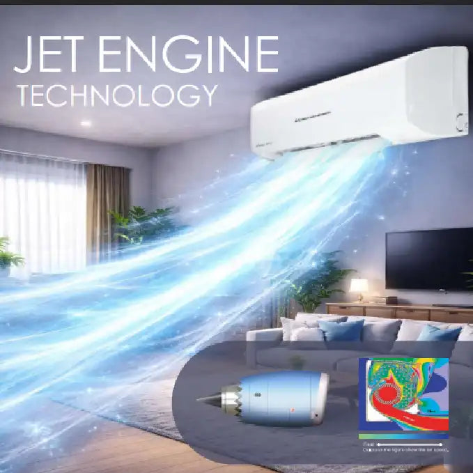 Mitsubishi Heavy SRK20CAPDA-W 1.6 Ton 2 Star Split AC – 2026 Model, Powerful Jet Airflow, Non-Inverter Cooling