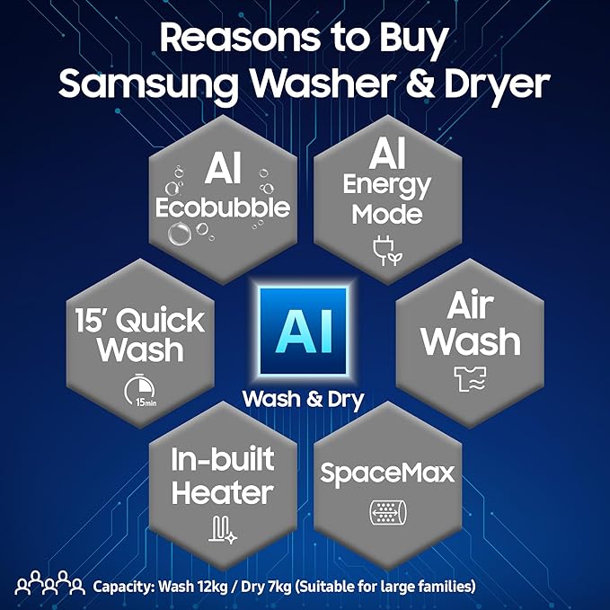 Samsung 12 kg (Wash) / 7 kg (Dry), 5 Star, AI EcoBubble, AI Energy Mode, Air Wash, Super Speed, Hygiene Steam, Wi-Fi, Digital Inverter, Fully-Automatic Front Load Washer Dryer (WD12FG5B34BBTL, Black)