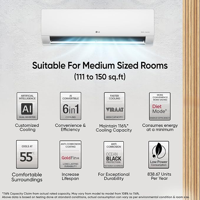 LG 1.5 Ton 4 Star DUAL Inverter Split AC (Copper, AI Convertible 6-in-1, VIRAAT Mode, Faster Cooling & Energy Saving, 4 Way Swing, HD Filter with Anti-Virus Protection, US-Q19JNYE, White)