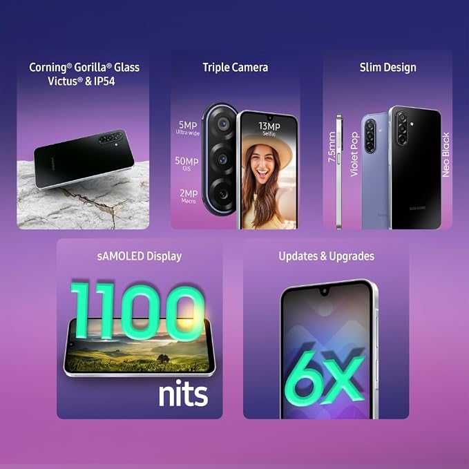 Samsung Galaxy F17 5G 4GB/128GB | Dimensity 6300, Super AMOLED, 6000mAh Battery, Navy Black