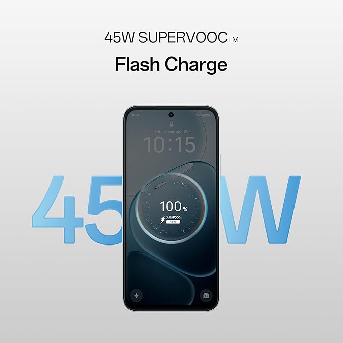 Oppo A6X 5G (Ice Blue, 4GB RAM, 128GB Storage) – Dimensity 6300, 120Hz Display & 6500mAh Battery