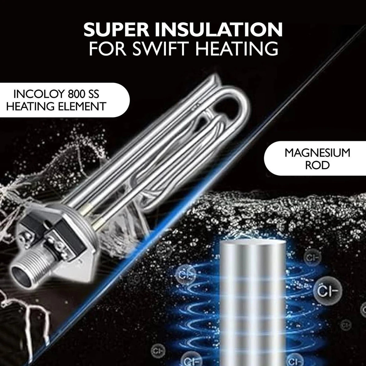 Haier ES25V-S1W 25L Storage Water Heater | 5 Star, 8 Bar, Shock Proof, White