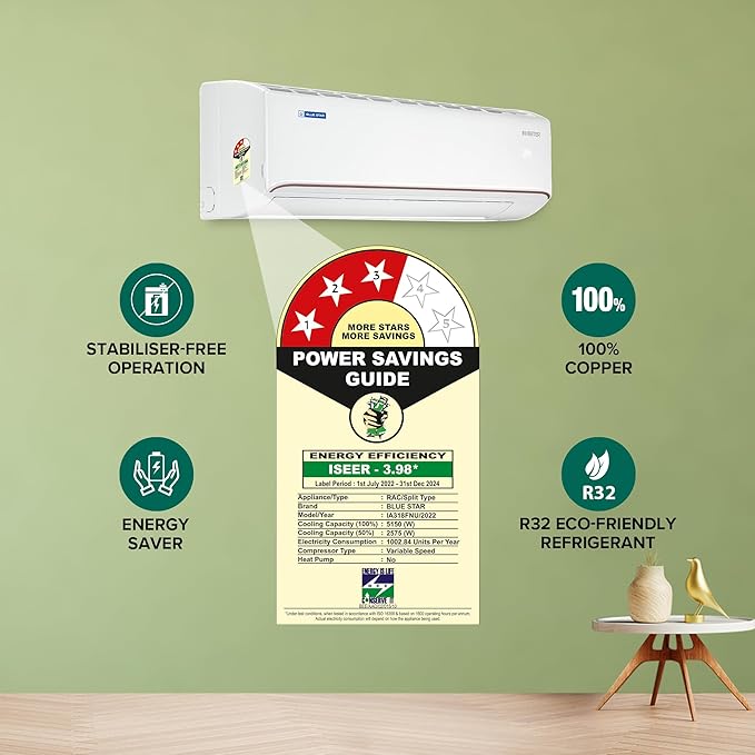 Blue Star 1.5 Ton 3 Star 5 in 1 Convertible Inverter Split AC (Copper, Multi Sensors, Stabalizer Free Operation, Self Diagnosis, IA318FNU, White)