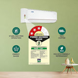 Blue Star 1.5 Ton 3 Star 5 in 1 Convertible Inverter Split AC (Copper, Multi Sensors, Stabalizer Free Operation, Self Diagnosis, IA318FNU, White)