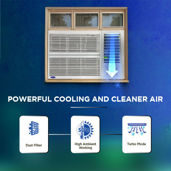 Estrella Gx (P) 1.5 Ton 3 Star Window Inverter AC – Energy Efficient, High Cooling Performance