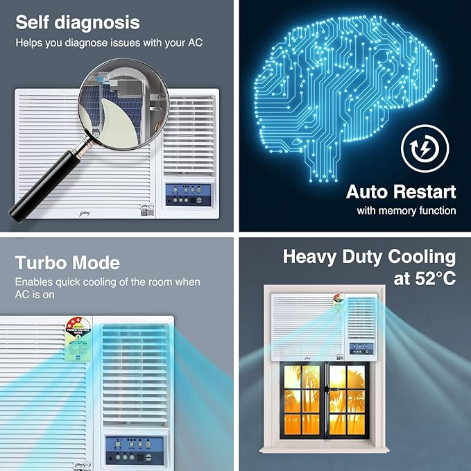 Godrej 1.5 Ton 3 Star, Turbo Mode, Window AC (Copper, Anti Corrosive Blue Fin, AC 1.5T WFC 18UTC3-WWA Window, White)