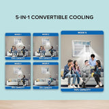 Blue Star 1.5 Ton 5 Star Inverter Window AC | Copper Coil | Multi Sensors | Blue Fins Protection | WIA518LXU