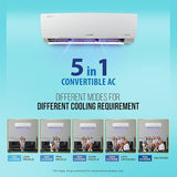 Lloyd 1.5 Ton 3 Star Inverter Split AC (5 in 1 Convertible, Copper GLS18I3FOSEC)